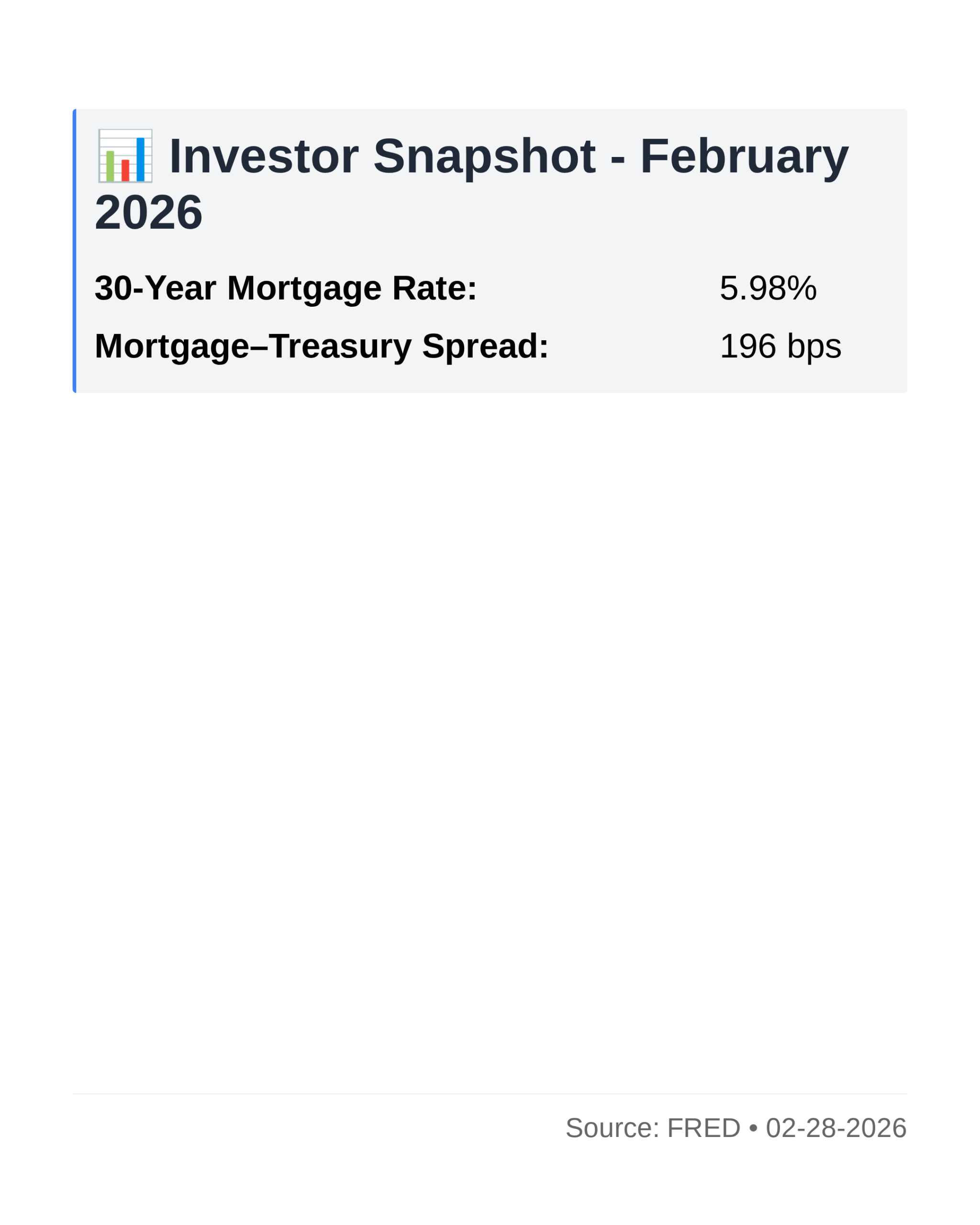 Investor Market Analysis - 2026-02-27-ig